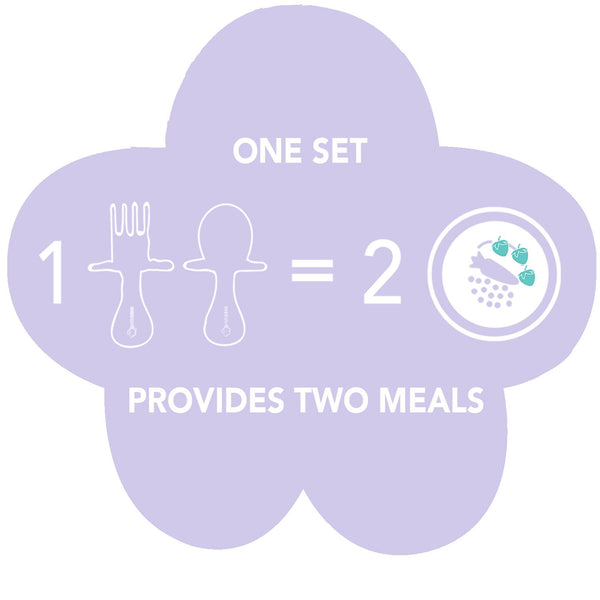 Grabease Utensil Set