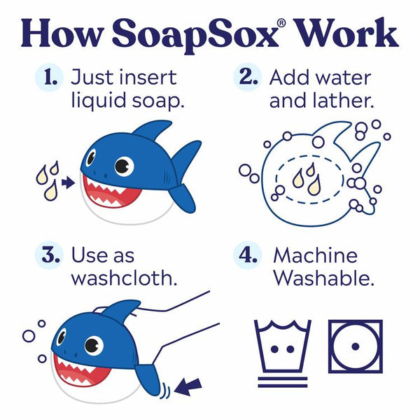 SoapSox- Daddy Shark