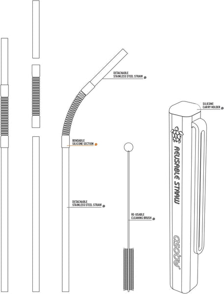 Asobu Stainless Reusable Bendable Straws