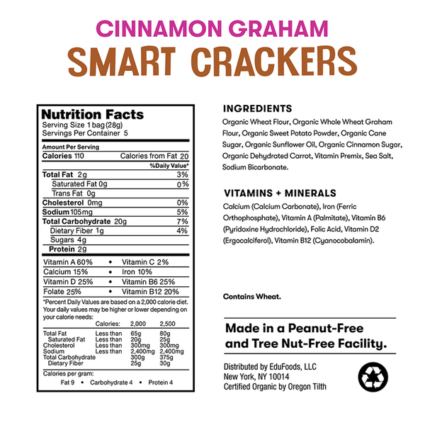 Bitsy's Cinnamon Graham Smart Crackers